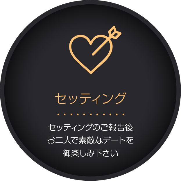 STEP2